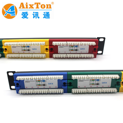 Καλώδιο σύνδεσης Ethernet UTP/FTP/SFTP Cat5e/Cat6/Cat6a/Cat7/Cat8 με τρόπο καλωδίωσης T568A/T568B και υλικό από χάλυβα ψυχρού κυλίνδρου
